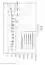 Fig. 08 - Monomers for preparing polycarbonate resins, methods of preparing the monomers, polycarbonate resins prepared with the monomers, and capacitors comprising the polycarbonate resins