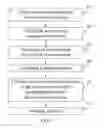 Fig. 07 - Data processing device and motherboard module thereof