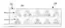 Fig. 01 - Solid state lighting with selective matching of index of refraction