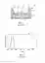 Fig. 02 - Solid state lighting with selective matching of index of refraction
