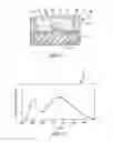Fig. 04 - Solid state lighting with selective matching of index of refraction