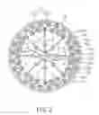 Fig. 03 - Lighting Device Having Enhanced Brightness