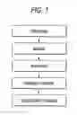 Fig. 02 - HIGHLY REFLECTIVE WHITE MATERIAL AND LED PACKAGE