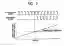Fig. 04 - ELECTRONIC DEVICE AND SEMICONDUCTOR DEVICE