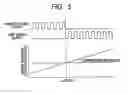 Fig. 06 - ELECTRONIC DEVICE AND SEMICONDUCTOR DEVICE