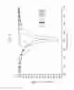 Fig. 07 - Patch antenna and rectenna using the same