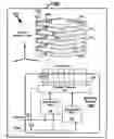 Fig. 01 - Buffering systems for accessing multiple layers of memory in integrated circuits