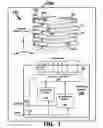 Fig. 02 - Buffering systems for accessing multiple layers of memory in integrated circuits