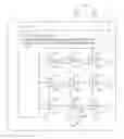 Fig. 01 - Memory elements with soft error upset immunity