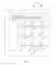 Fig. 02 - Memory elements with soft error upset immunity