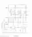 Fig. 11 - Memory elements with soft error upset immunity
