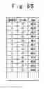 Fig. 15 - Semiconductor memory device including SRAM cell