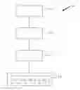 Fig. 01 - Programming at Least One Multi-Level Phase Change Memory Cell