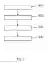 Fig. 04 - Programming at Least One Multi-Level Phase Change Memory Cell