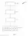 Fig. 11 - Programming at Least One Multi-Level Phase Change Memory Cell