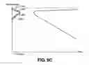 Fig. 08 - Programmable resistance memory with feedback control