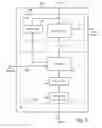 Fig. 05 - Programming non-volatile memory with high resolution variable initial programming pulse