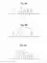 Fig. 08 - Programming non-volatile memory with high resolution variable initial programming pulse