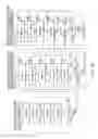Fig. 13 - Semiconductor memory device for storing multivalued data