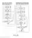 Fig. 16 - Semiconductor memory device for storing multivalued data