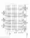 Fig. 47 - Semiconductor memory device for storing multivalued data