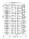 Fig. 50 - Semiconductor memory device for storing multivalued data