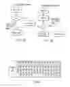 Fig. 53 - Semiconductor memory device for storing multivalued data