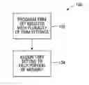 Fig. 01 - Program and read trim setting