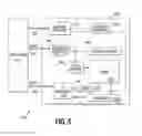Fig. 05 - Program and read trim setting