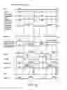 Fig. 16 - Semiconductor memory device capable of shortening erase time