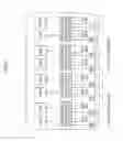 Fig. 06 - Semiconductor module including module control circuit and method for controlling the same