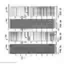 Fig. 08 - Methods and apparatus to identify layer boundaries in subterranean formations