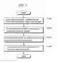 Fig. 03 - SIGNAL PROCESSING CIRCUIT AND OPTICAL DISC REPRODUCING DEVICE