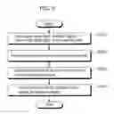 Fig. 06 - SIGNAL PROCESSING CIRCUIT AND OPTICAL DISC REPRODUCING DEVICE