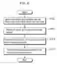 Fig. 09 - SIGNAL PROCESSING CIRCUIT AND OPTICAL DISC REPRODUCING DEVICE