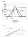 Fig. 04 - Complex objective lens including saw-tooth diffractive element for using on blue, red and infrared lights