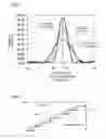 Fig. 06 - Complex objective lens including saw-tooth diffractive element for using on blue, red and infrared lights