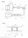Fig. 33 - Complex objective lens including saw-tooth diffractive element for using on blue, red and infrared lights