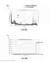 Fig. 06 - Proximity detection method for magnetic head and recording medium