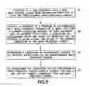 Fig. 05 - Automatic connection re-establishment using escape carrier