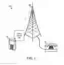 Fig. 02 - Control of a mobile device