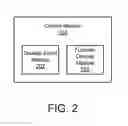 Fig. 03 - Control of a mobile device