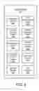 Fig. 05 - Control of a mobile device