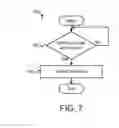 Fig. 08 - Control of a mobile device