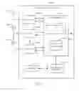 Fig. 06 - Method and apparatus to facilitate support for multi-radio coexistence