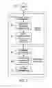 Fig. 03 - SYSTEM AND METHOD FOR DYNAMICALLY ADJUSTING QUALITY OF SERVICE CONFIGURATION BASED ON REAL-TIME TRAFFIC