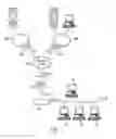 Fig. 02 - Enhanced random early discard for networked devices