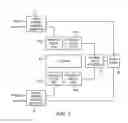 Fig. 04 - Enhanced random early discard for networked devices