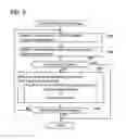 Fig. 06 - Wireless communication device