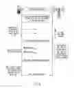 Fig. 07 - System and method for network optimization